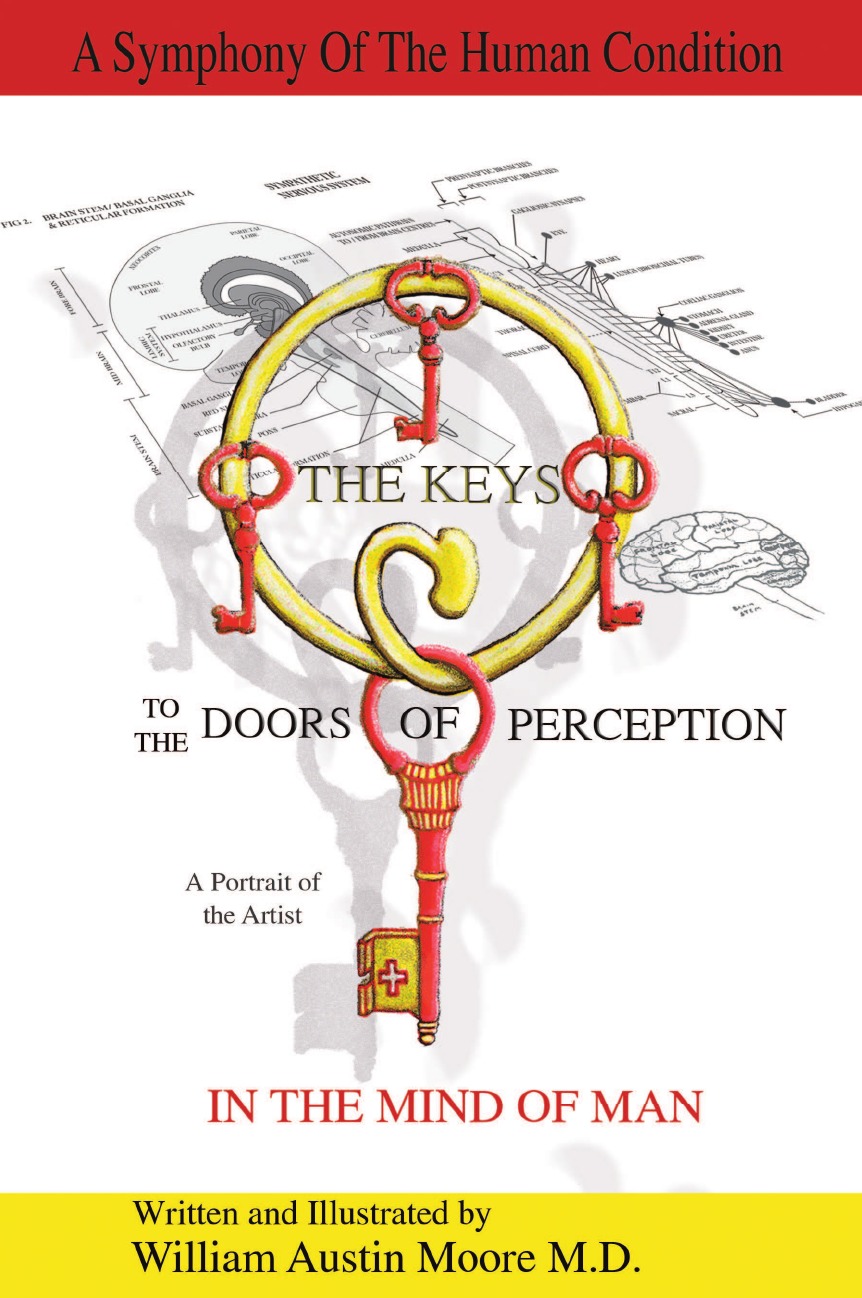 

THE KEYS to the DOORS OF PERCEPTION