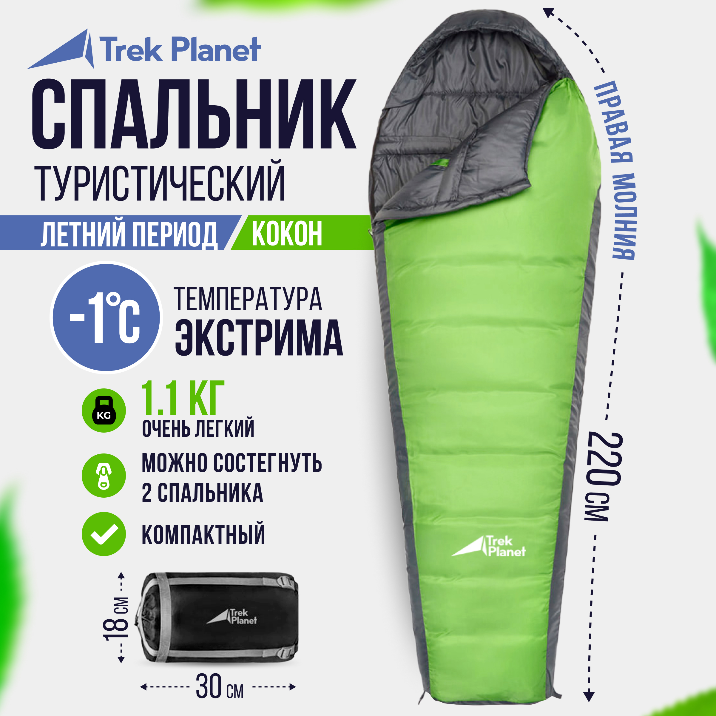 Спальный мешок Trek Planet Gotland green правый 449000₽