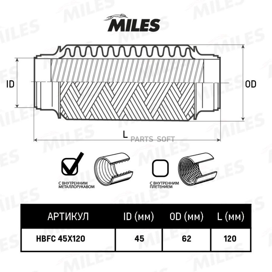

Гофрированная труба, выхлопная система Miles hbfc45x120