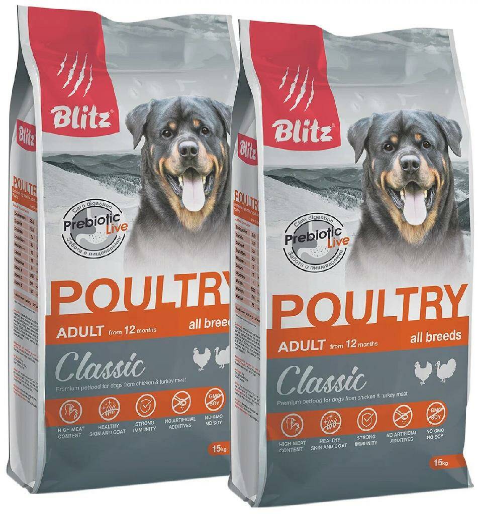 Сухой корм для собак BLITZ CLASSIC ADULT ALL BREEDS POULTRY с птицей 2шт по 15кг