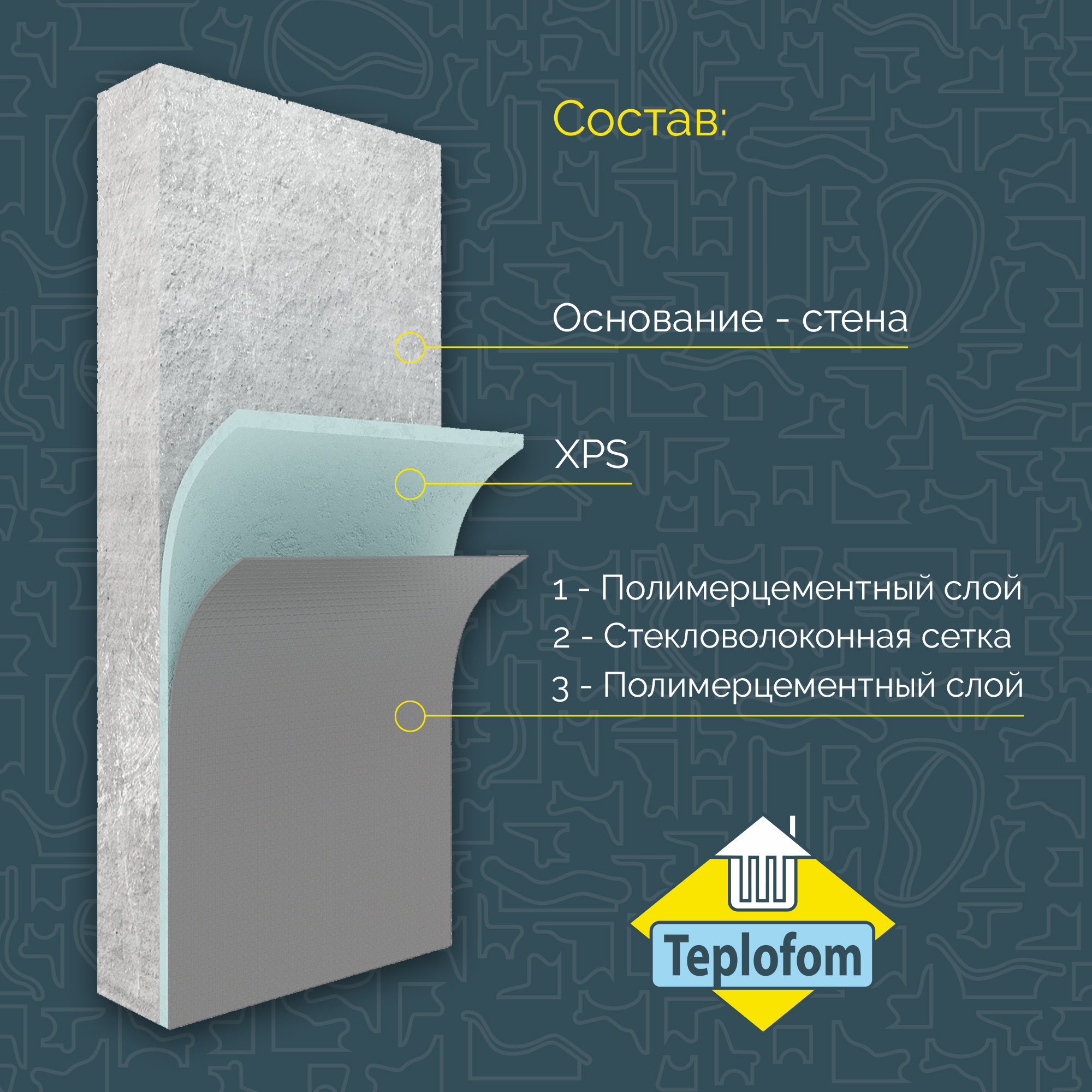 Теплоизоляционная панель TEPLOFOM+50 XPS-02 1235х585 SP-кромка