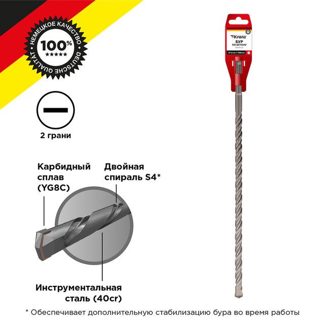 Бур по бетону KRANZ 16x1000x940мм SDS PLUS KR-91-0089