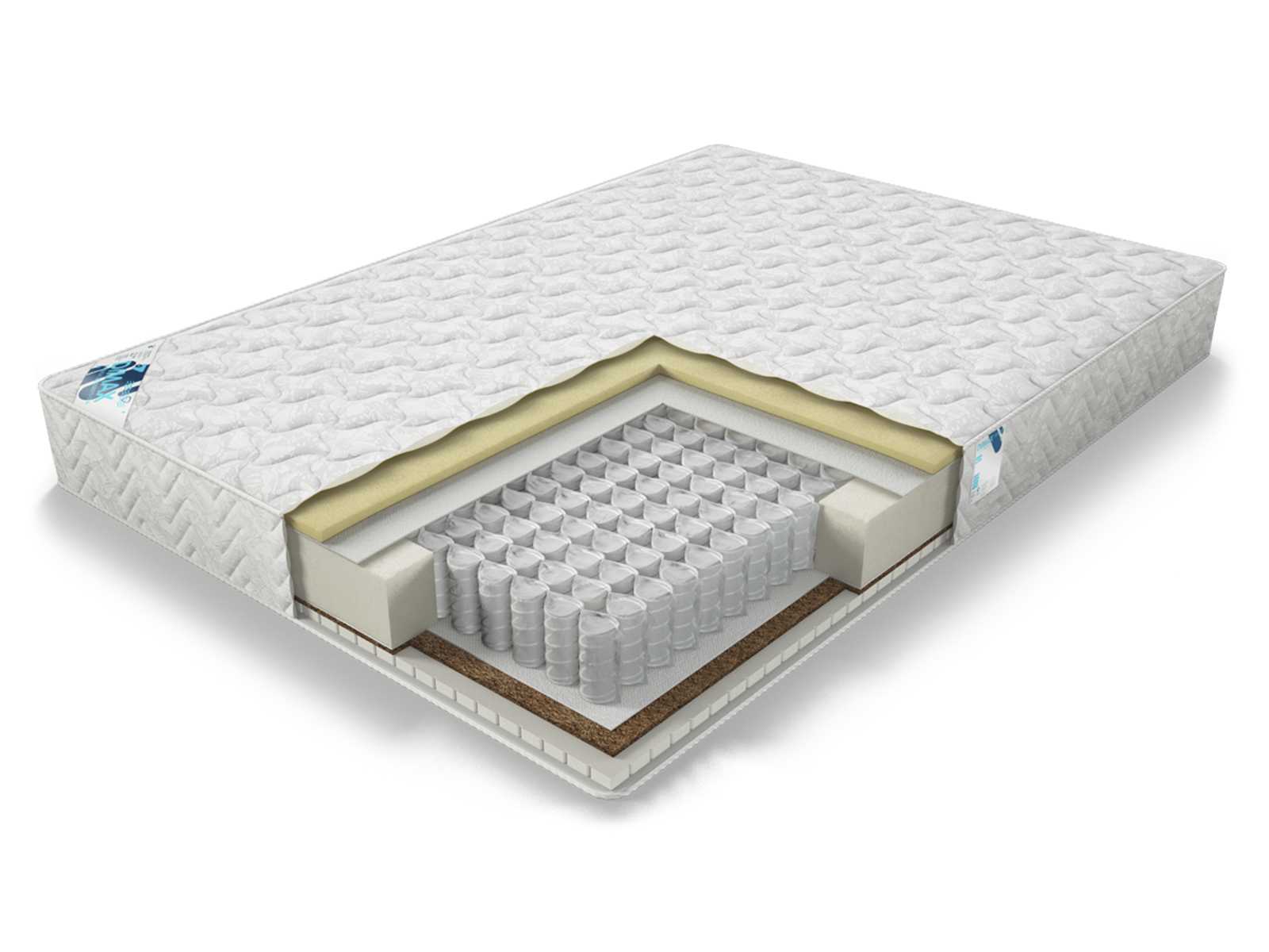 

Dimax Практик Медиум Мемо 500 60х160
