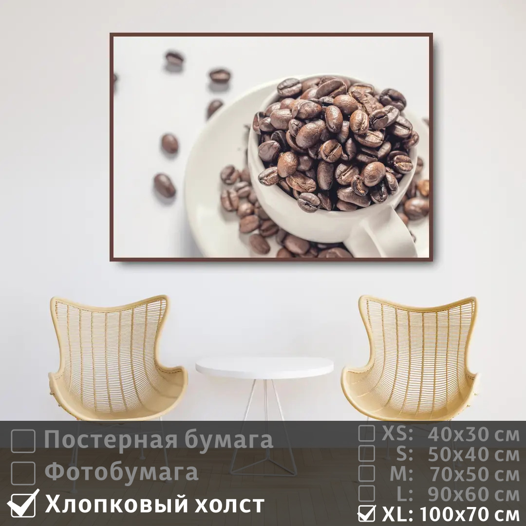 

Постер на холсте ПолиЦентр Отдых утром с кофе 100х70 см, ОтдыхУтромСКофе1