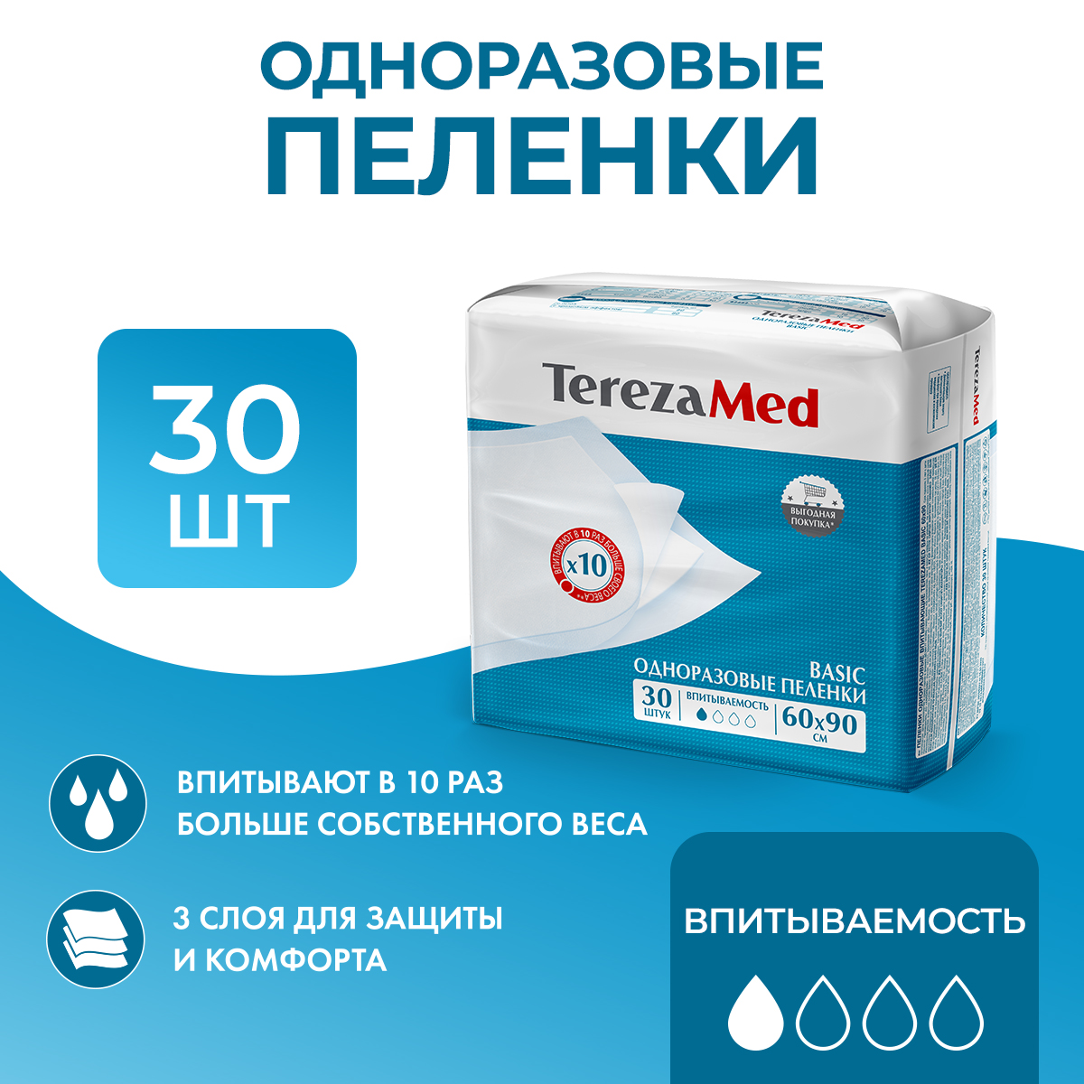 Пеленки одноразовые впитывающие TerezaMed Basic 60 x 90, 30 шт