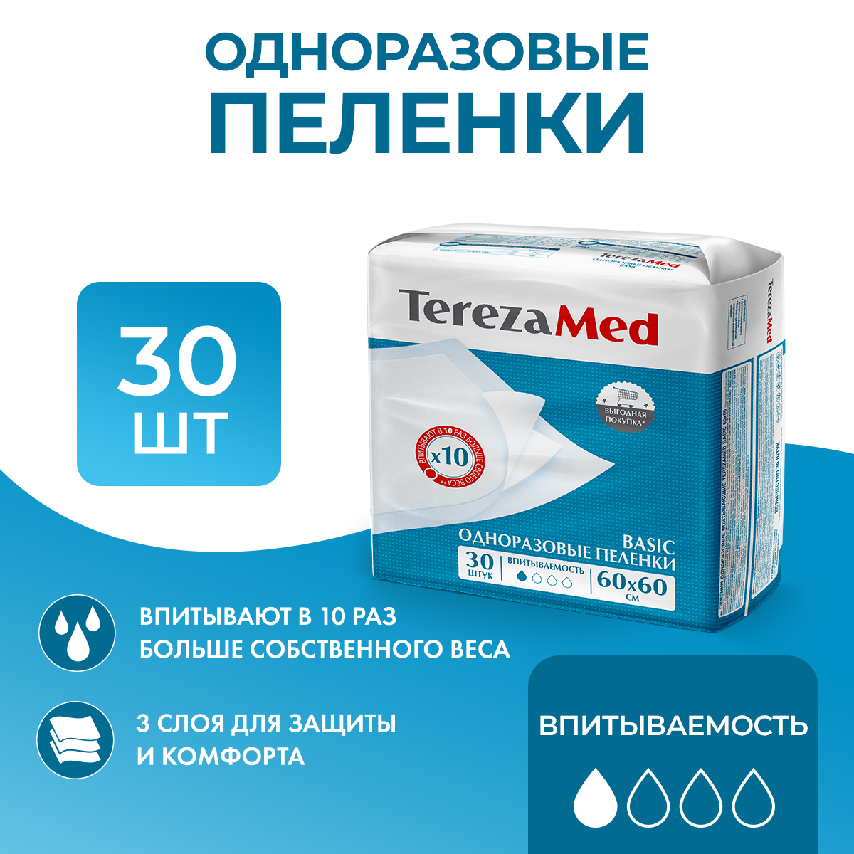 Пеленки одноразовые впитывающие TerezaMed Basic 60 x 60, 30 шт