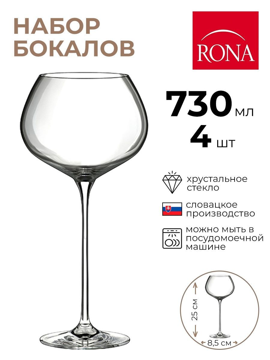 

Набор бокалов Rona 4шт 730мл, Прозрачный