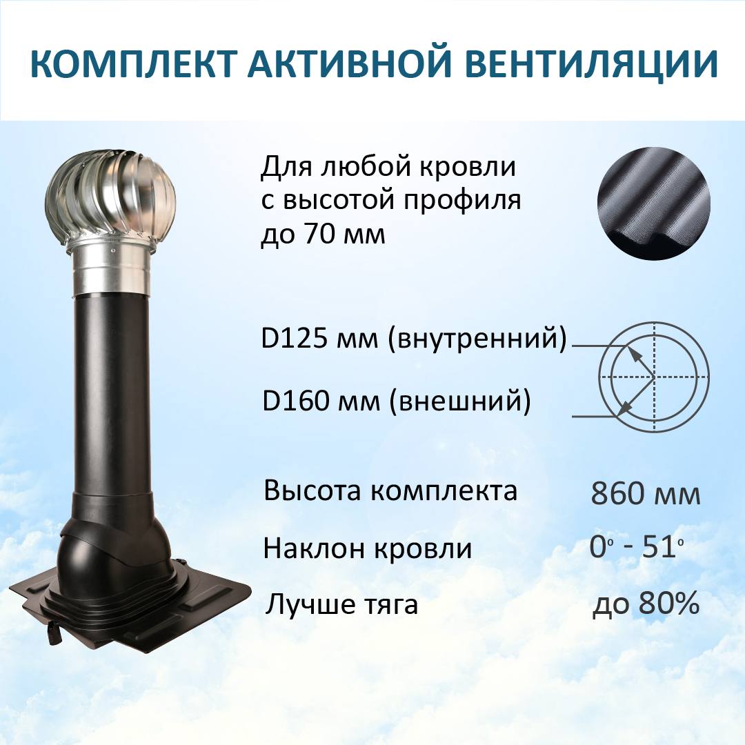 Комплект активной вентиляции: Турбодефлектор TD160 ОЦ, вент.выход Н-700, для любой кровли