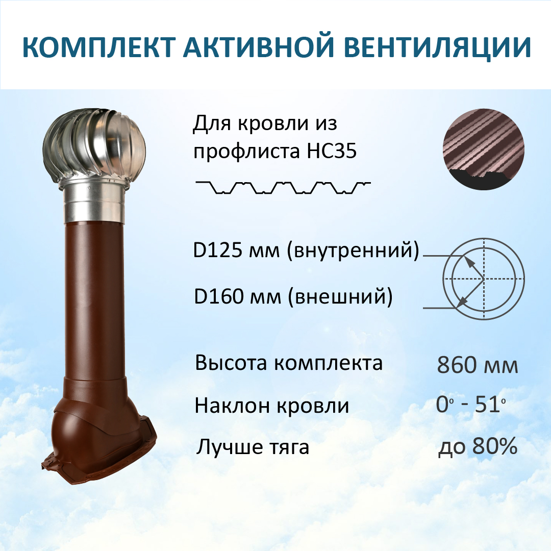 Комплект активной вентиляции: Турбодефлектор TD160 ОЦ, вент.выход Н-700, для п/л МП35, С35