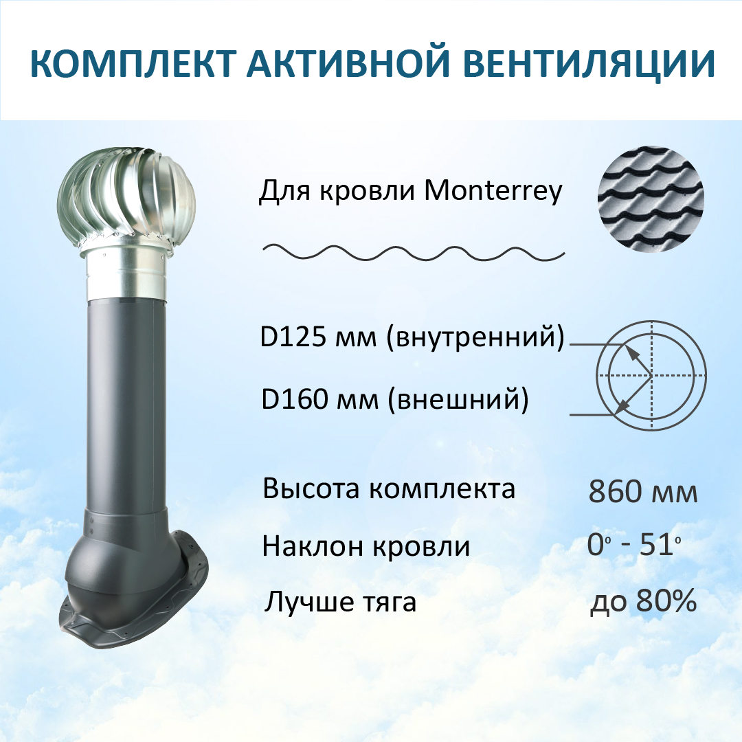 

Комплект активной вентиляции: Турбодефлектор TD160 ОЦ, вент.выход Н-700, для м/ч Monterrey, Серый, K-VV160-700/M/TD160OC