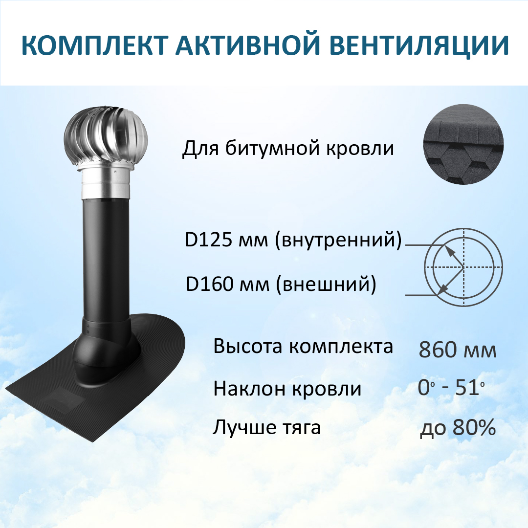 

Комплект активной вентиляции: Турбодефлектор TD160 ОЦ,вент.выход Н-700,для битумной кровли, Черный, K-VV160-700/B/TD160OC