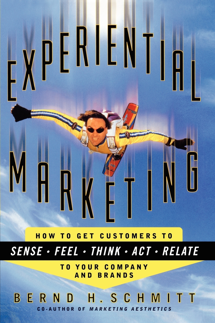 

Experiential Marketing