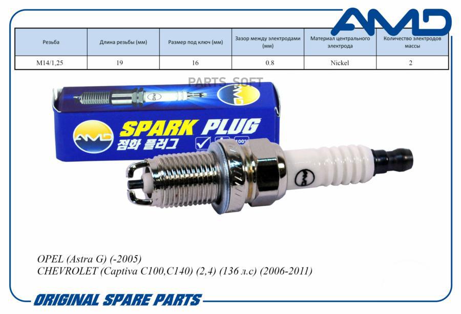 Свеча зажигания 1214149BKR5EKAMD.PL92 AMD 1шт