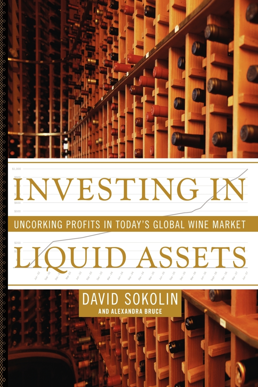 

Investing in Liquid Assets
