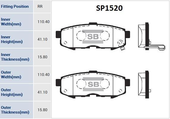 

Тормозные колодки Sangsin brake задние sp1520