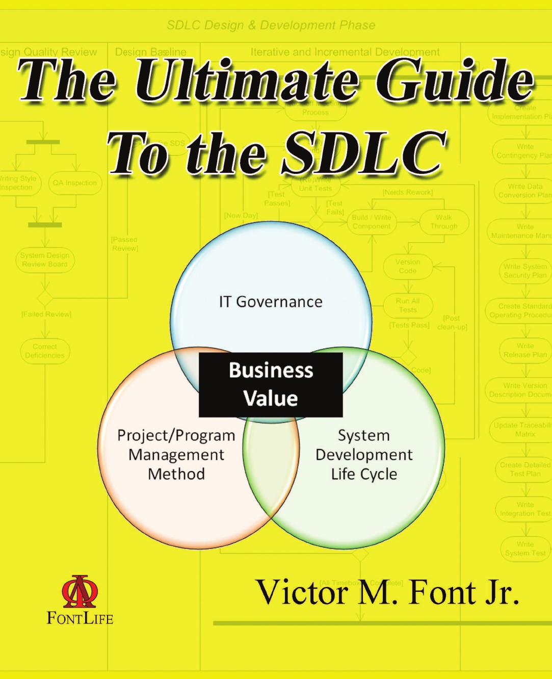 

The Ultimate Guide to the SDLC