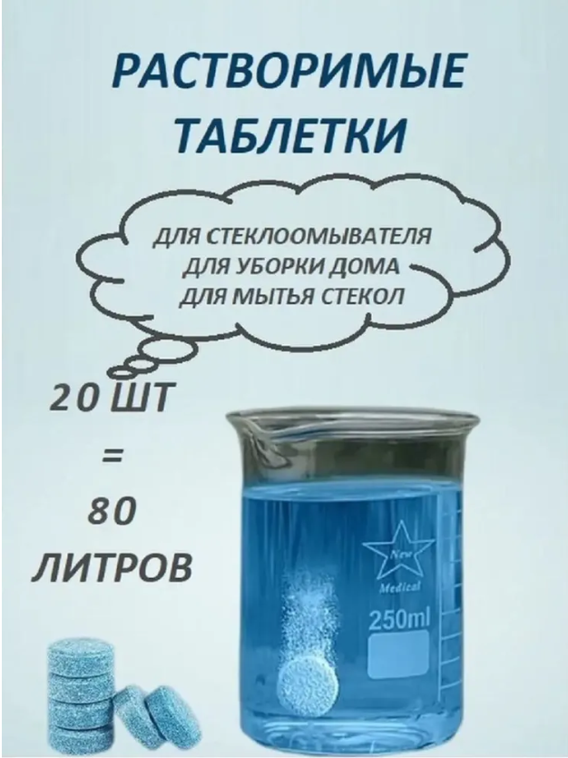 

Концентрат жидкости для стеклоомывателя NoBrand 80 л, Синий