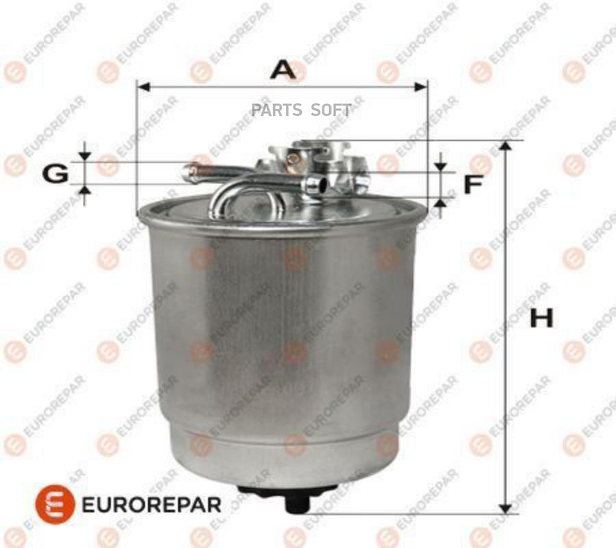 

Eurorepar E148105