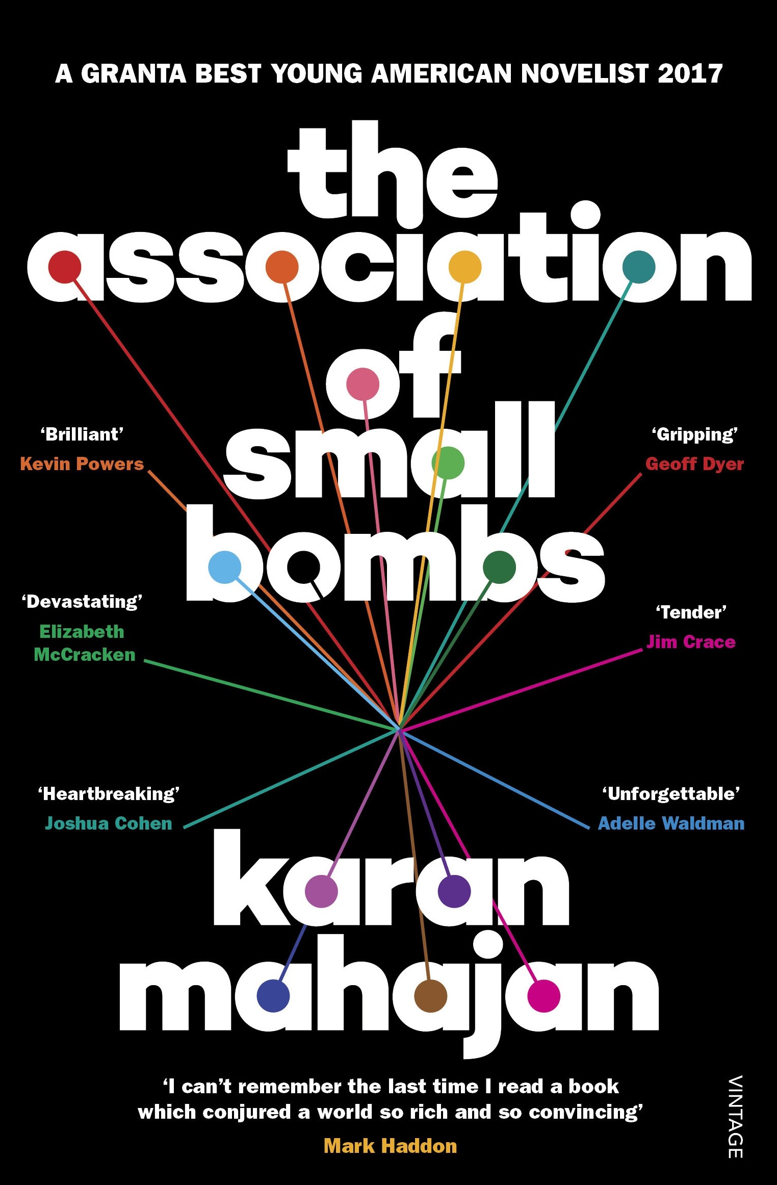 

The Association of Small Bombs