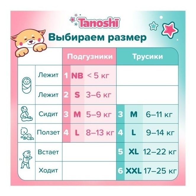 Трусики Tanoshi XL 12-22 кг 48 шт