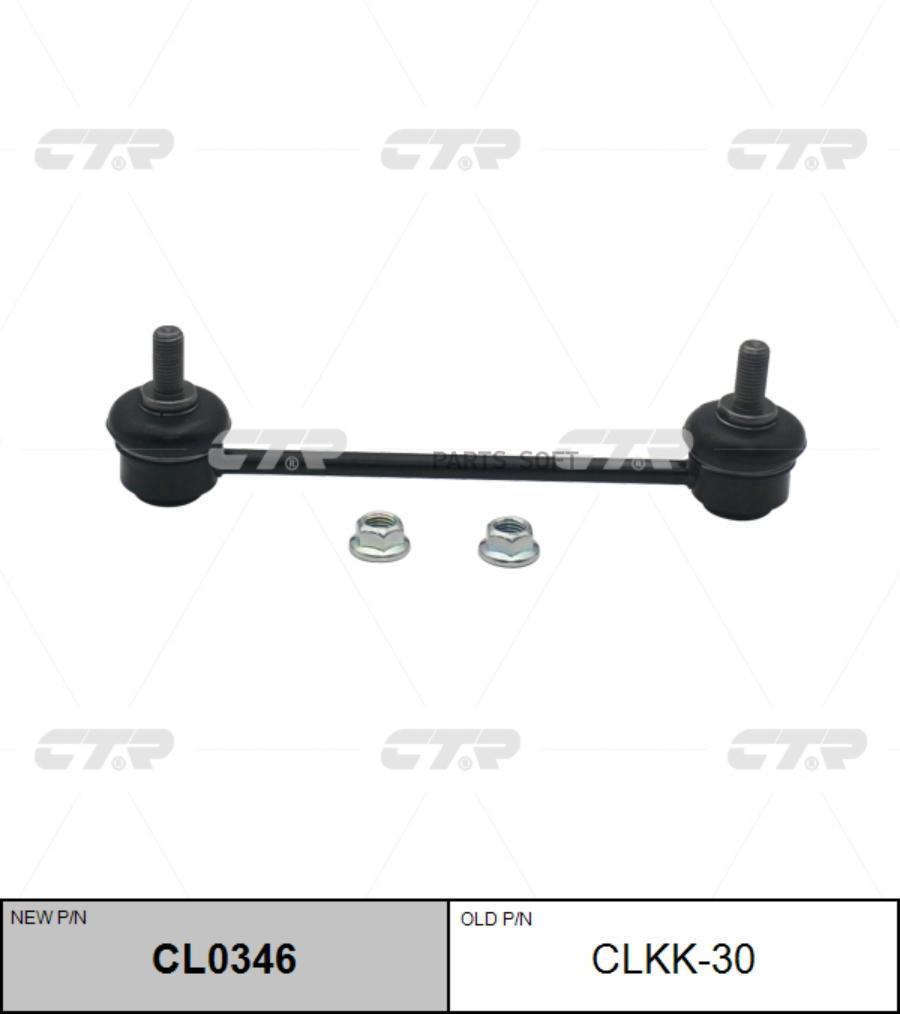 

Ctr Clkk30