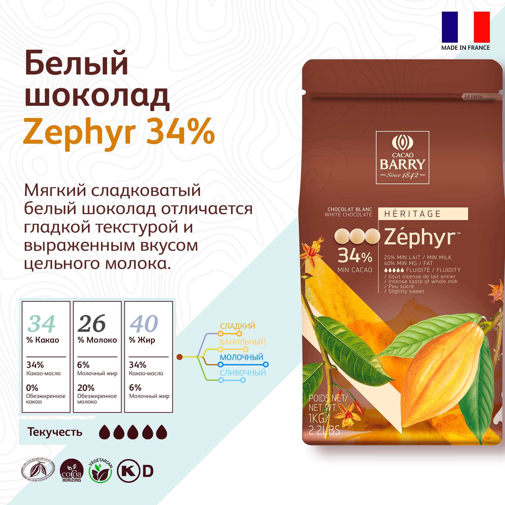 Шоколад белый Cacao Barry Zephyr 34%, 6 шт х 1 кг