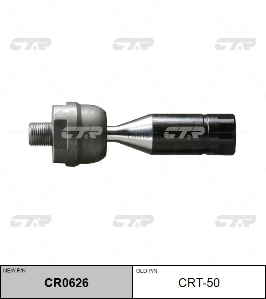 

Ctr Crt50