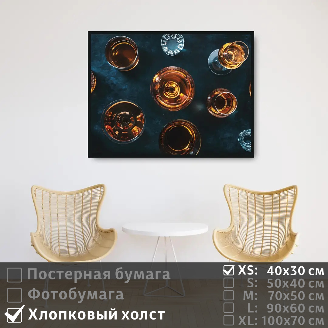 

Постер на холсте ПолиЦентр Коктейли для бара 40х30 см, КоктейлиДляБара