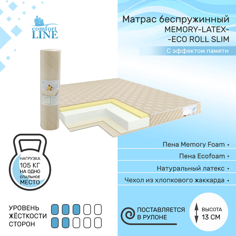 

Матрас беспружинный Comfort Line Memory-Latex Eco Roll Slim 125х195, высота 13 см, Memory-Latex Eco Roll Slim