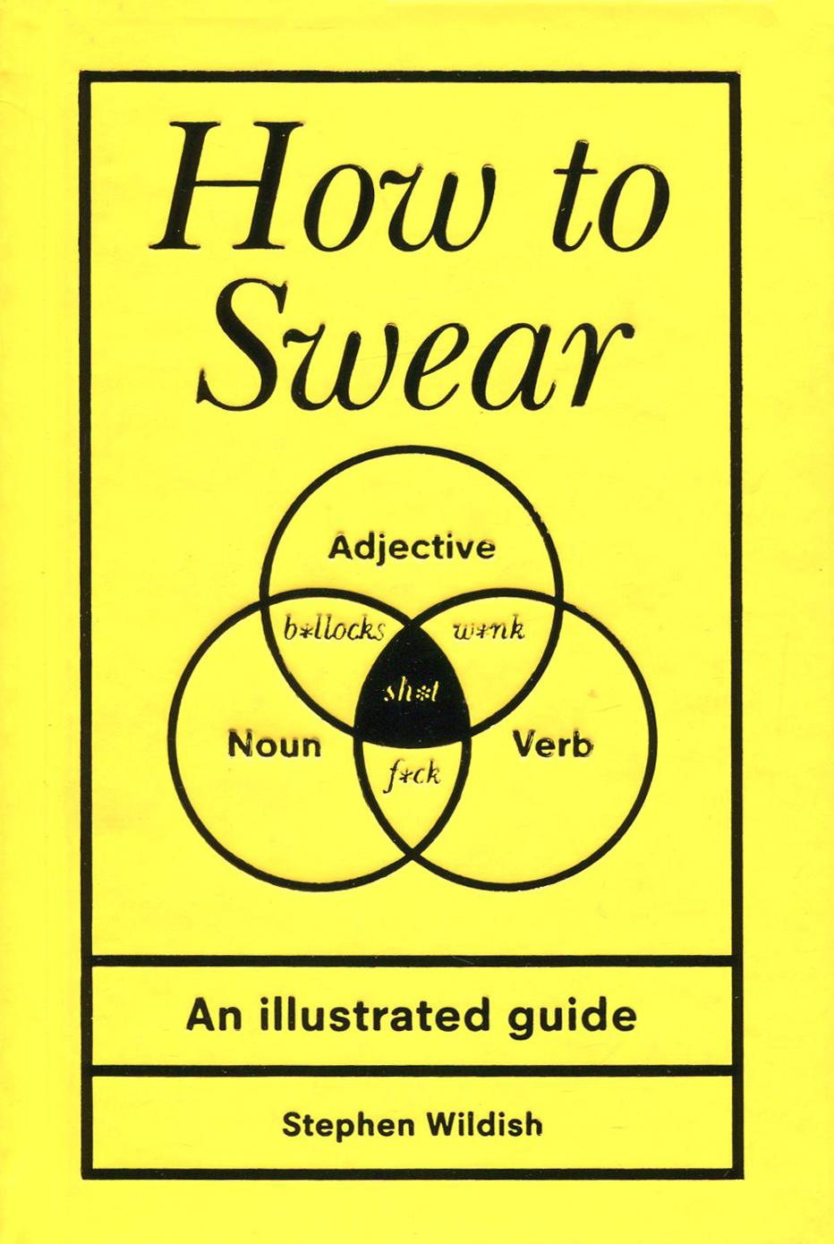 

How to Swear