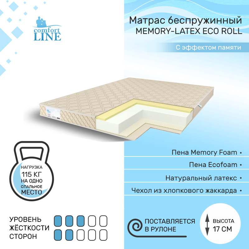 

Матрас беспружинный Comfort Line Memory-Latex Eco Roll 80х190, высота 17 см, Memory-Latex Eco Roll