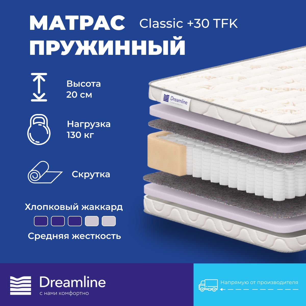 

Матрас DreamLine Classic +30 TFK независимые пружины 160x220 см, Белый, Classic +30 TFK