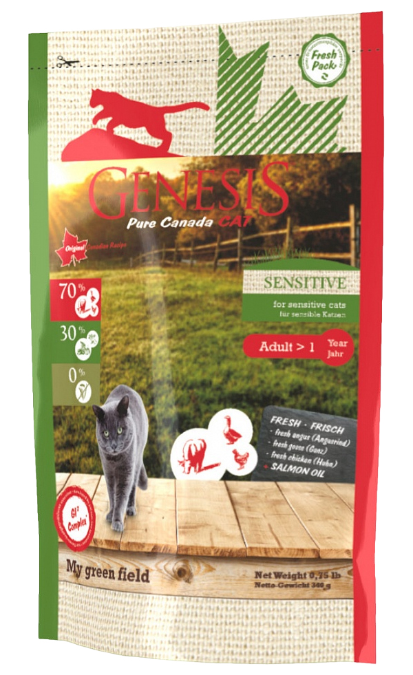 

GENESIS PURE CANADA GENESIS PURE CANADA MY GREEN FIELD SENSITIVE беззерновой для взрослых