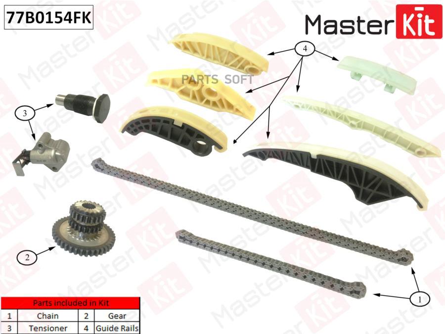 77B0154FK_к-кт цепи ГРМ Audi A3/TT, Skoda Octavia/Superb, VW Passat/Golf