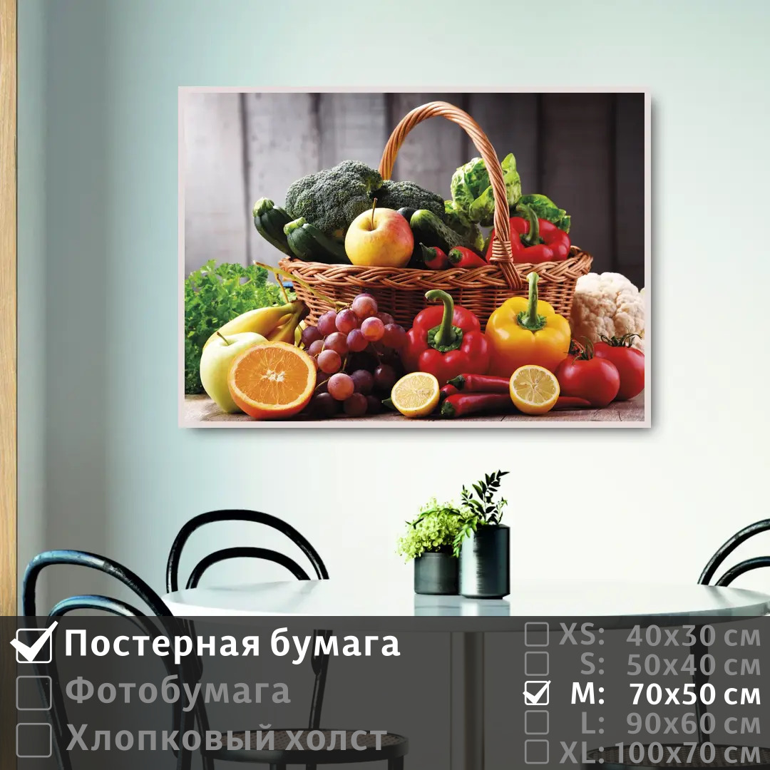 

Постер на стену ПолиЦентр Корзинка с фруктами и овощами 70х50 см, КорзинкаСФруктамиИОвощами