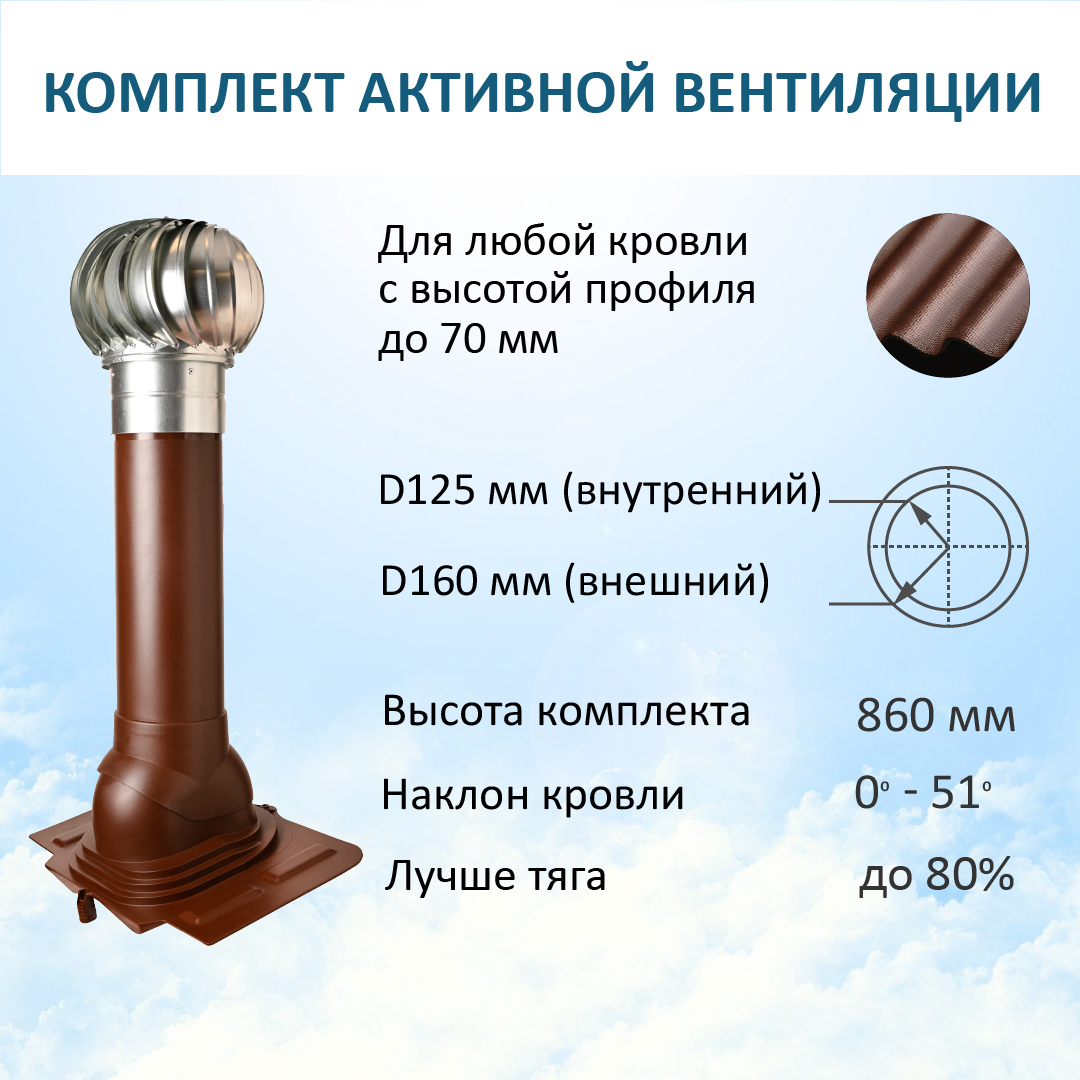 

Комплект активной вентиляции: Турбодефлектор TD160 ОЦ, вент.выход Н-700, для любой кровли, Коричневый, K-VV160-700/U/TD160OC