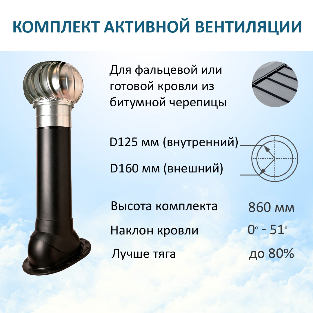 

Комплект активной вентиляции: Турбодефлектор TD160 ОЦ,вент.выход Н-700, для скатной кровли, Черный, K-VV160-700/S/TD160OC