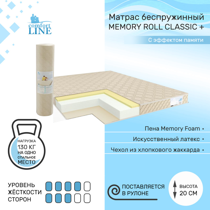 

Матрас беспружинный Comfort Line Memory Roll Classic+ 85х180, высота 20 см, Бежевый, Memory Roll Classic+