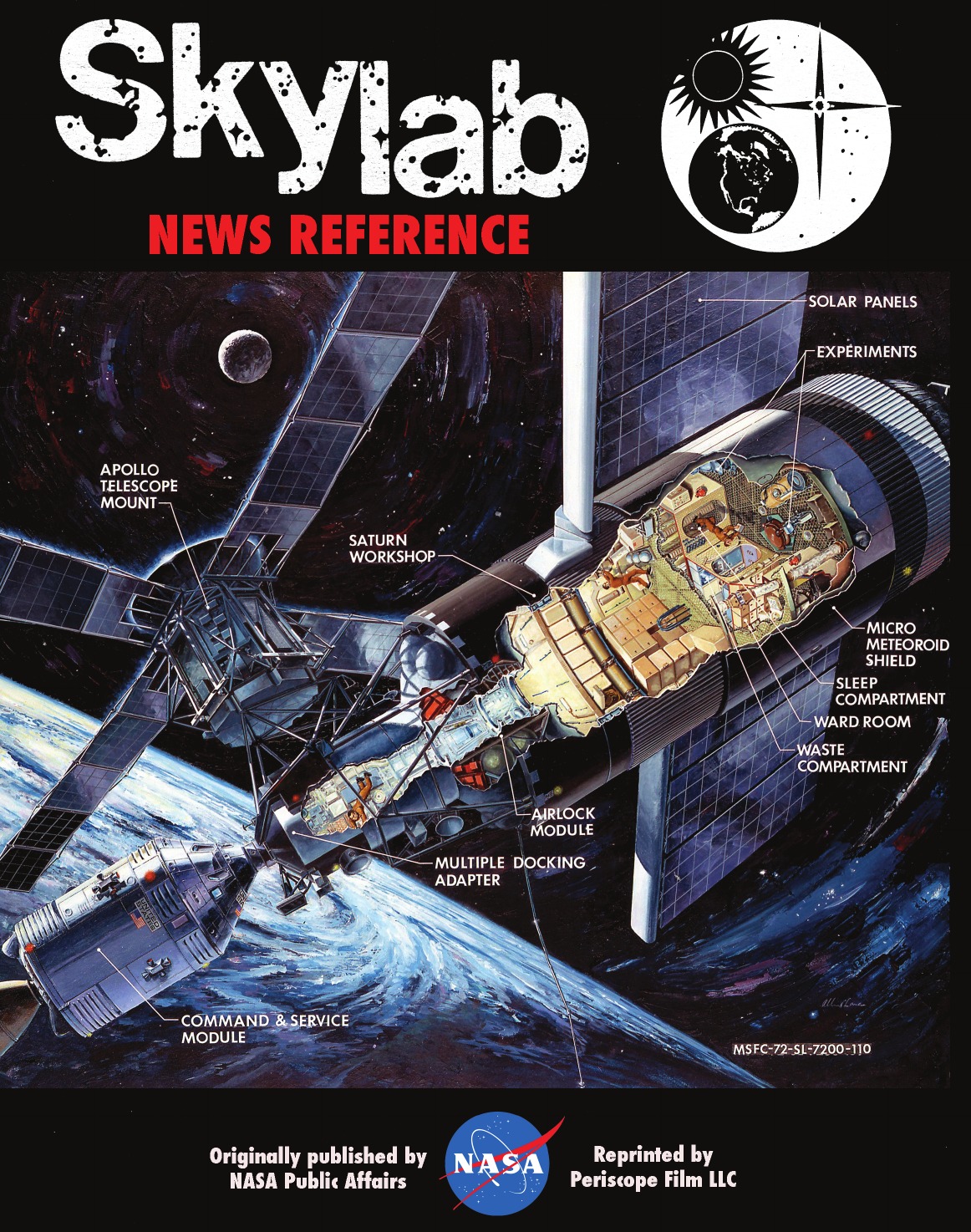 

NASA Skylab News Reference