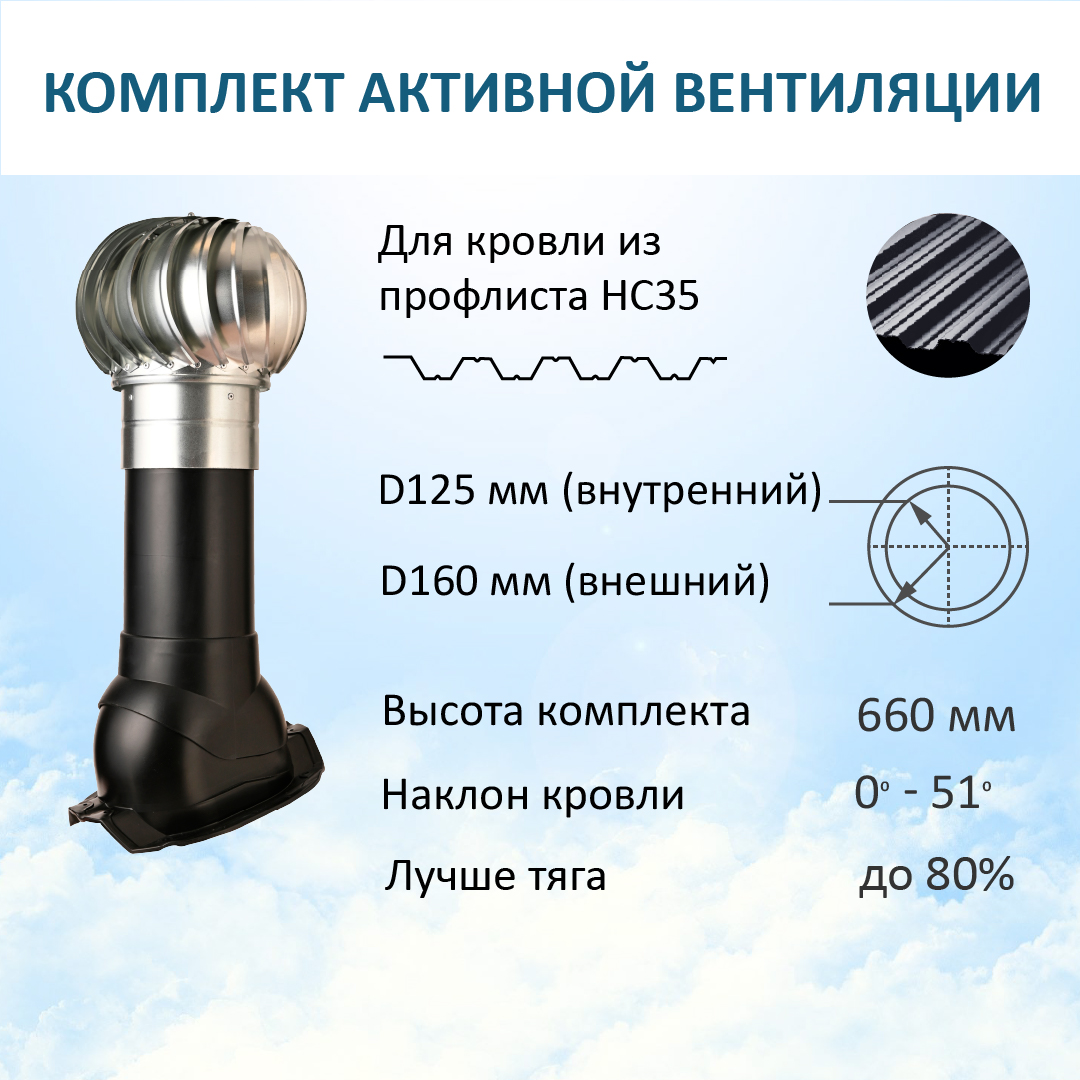 Комплект активной вентиляции: Турбодефлектор TD160 ОЦ, вент.выход Н-500, для п/л МП35, С35