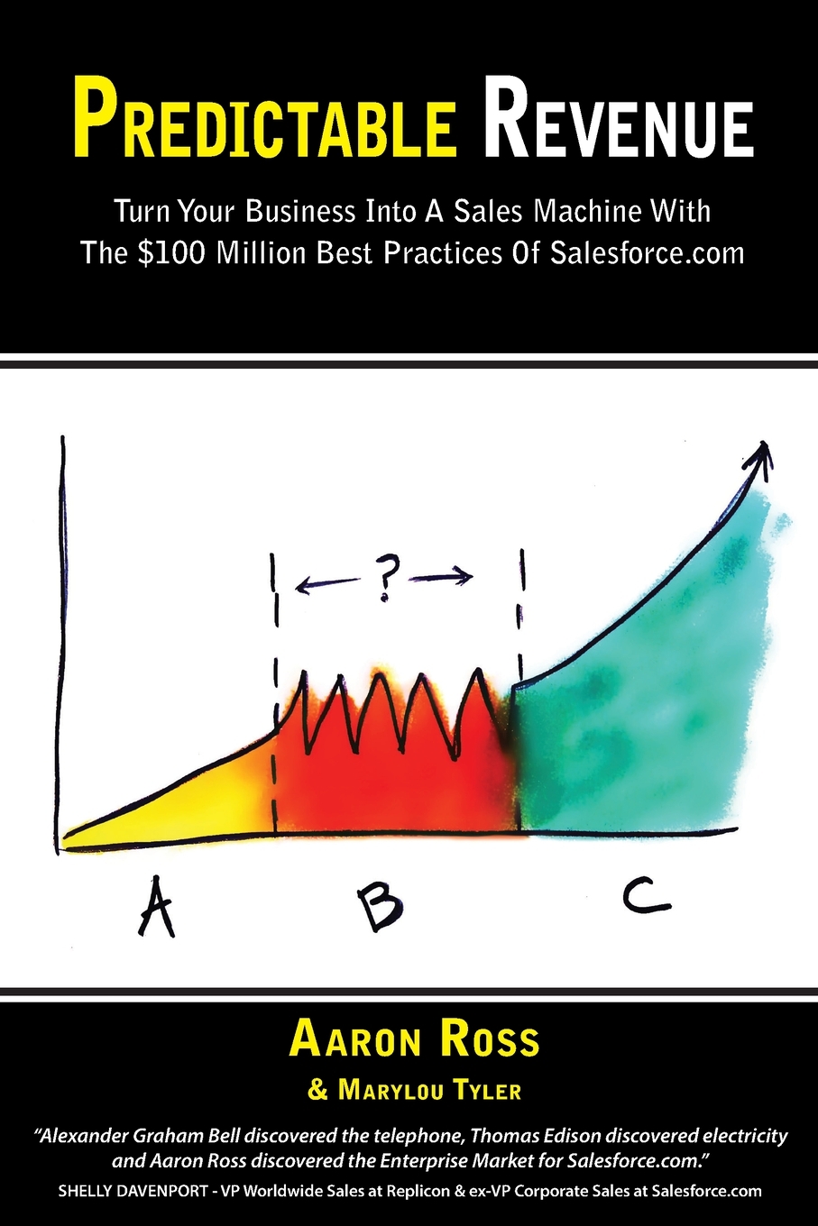 

Predictable Revenue