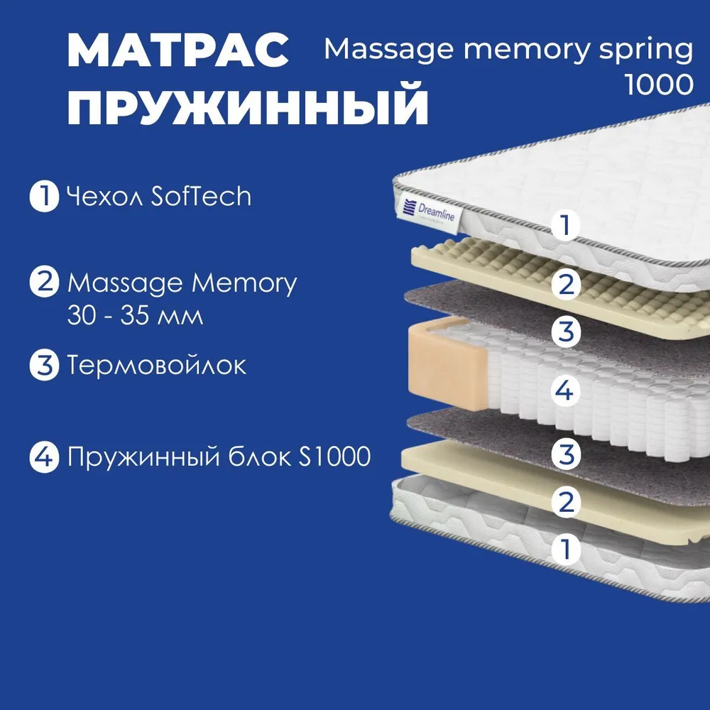 

Матрас пружинный Dreamline Massage Memory Spring S1000 160х190, Белый, Memory Spring S1000