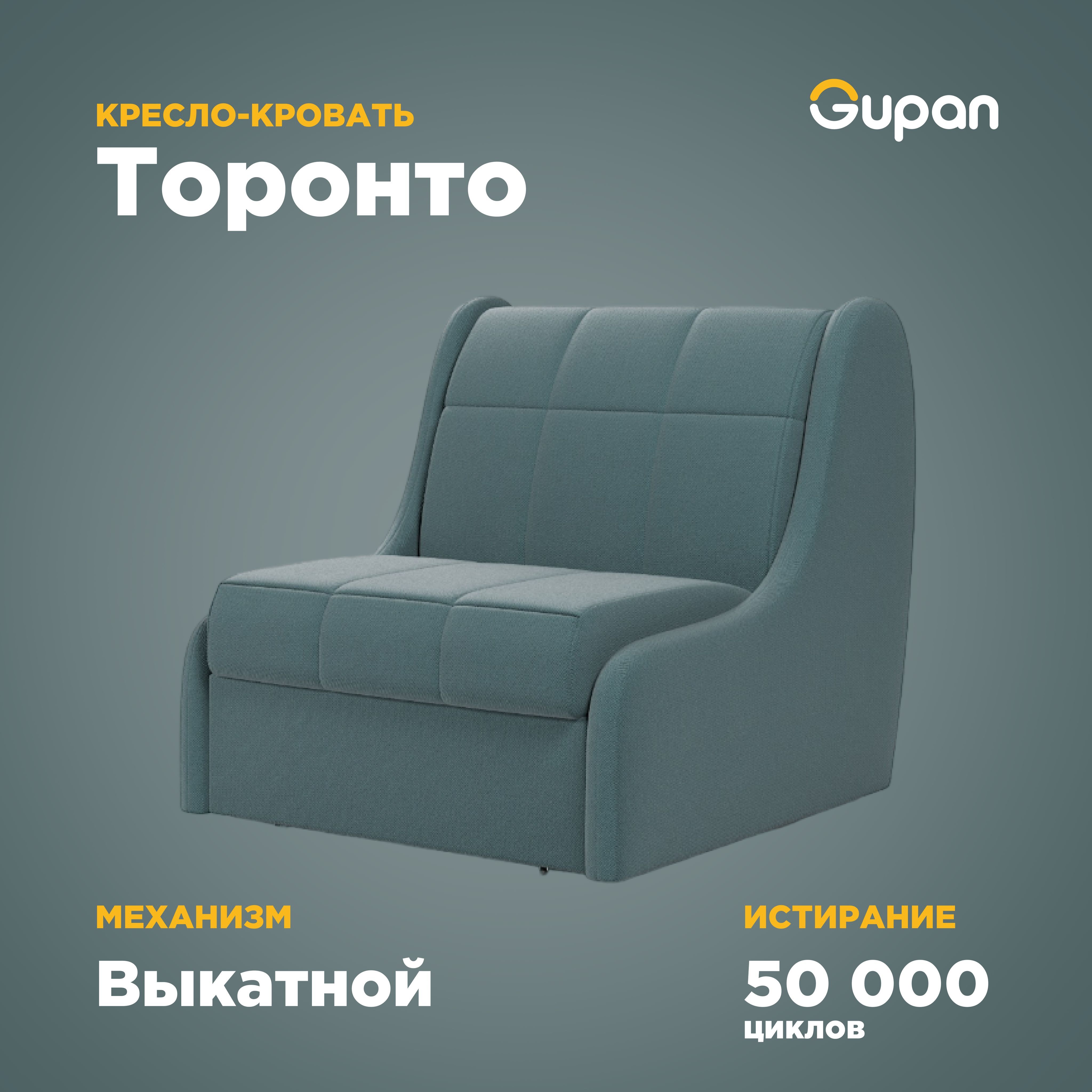 Диван прямой Gupan Торонто Велюр бирюзовый раскладной аккордеон