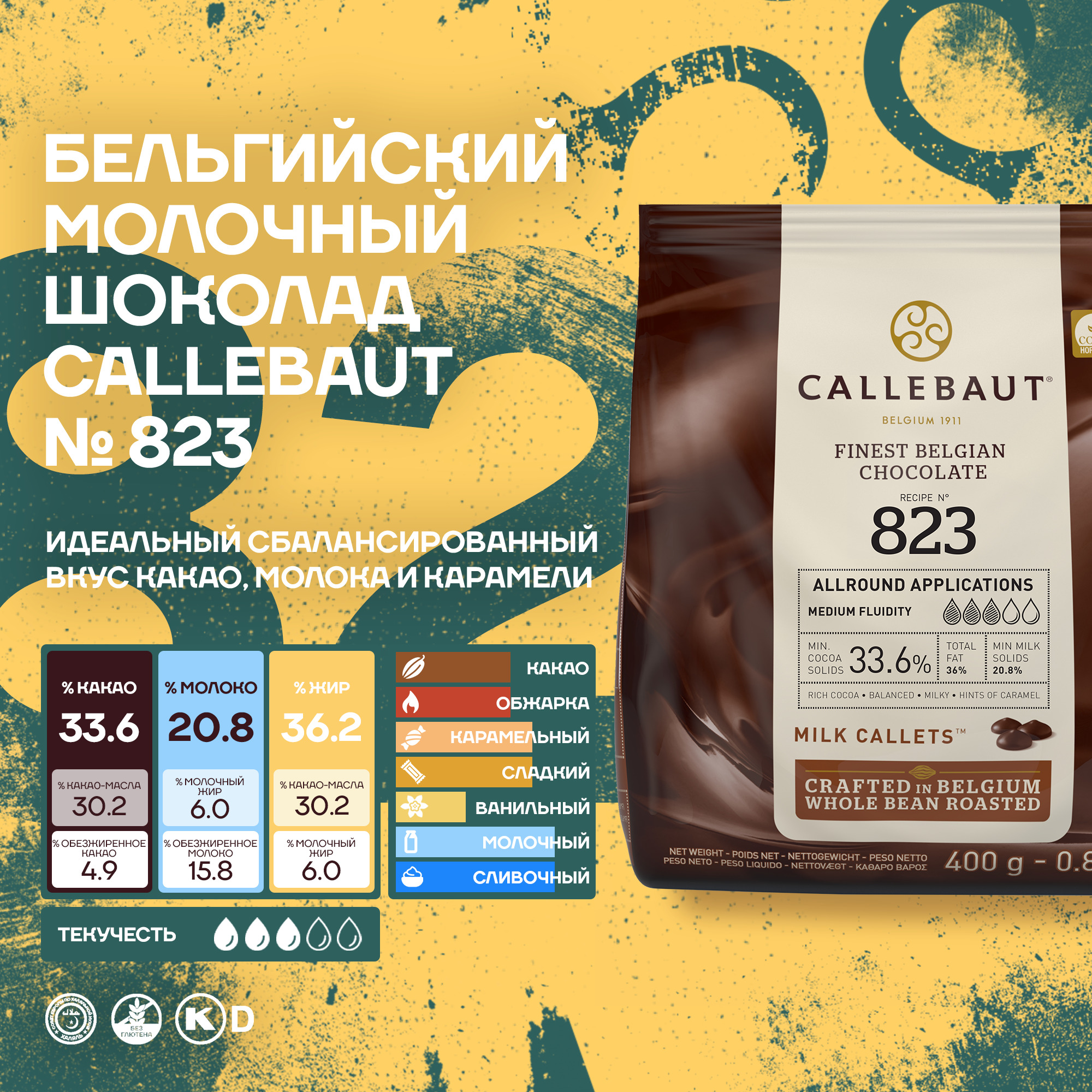 Бельгийский молочный шоколад Callebaut 823 33,6%, 7 шт х 0,4 кг