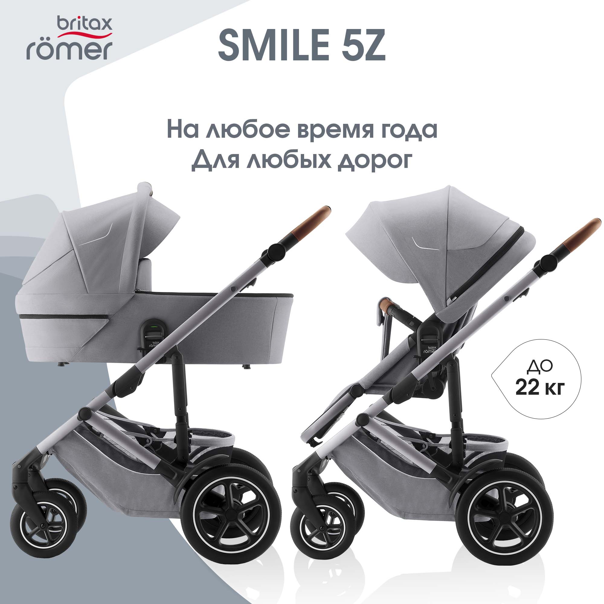 Коляска 2 в 1 Britax Roemer SMILE 5Z Frost Grey с рождения, для детей весом до 22 кг