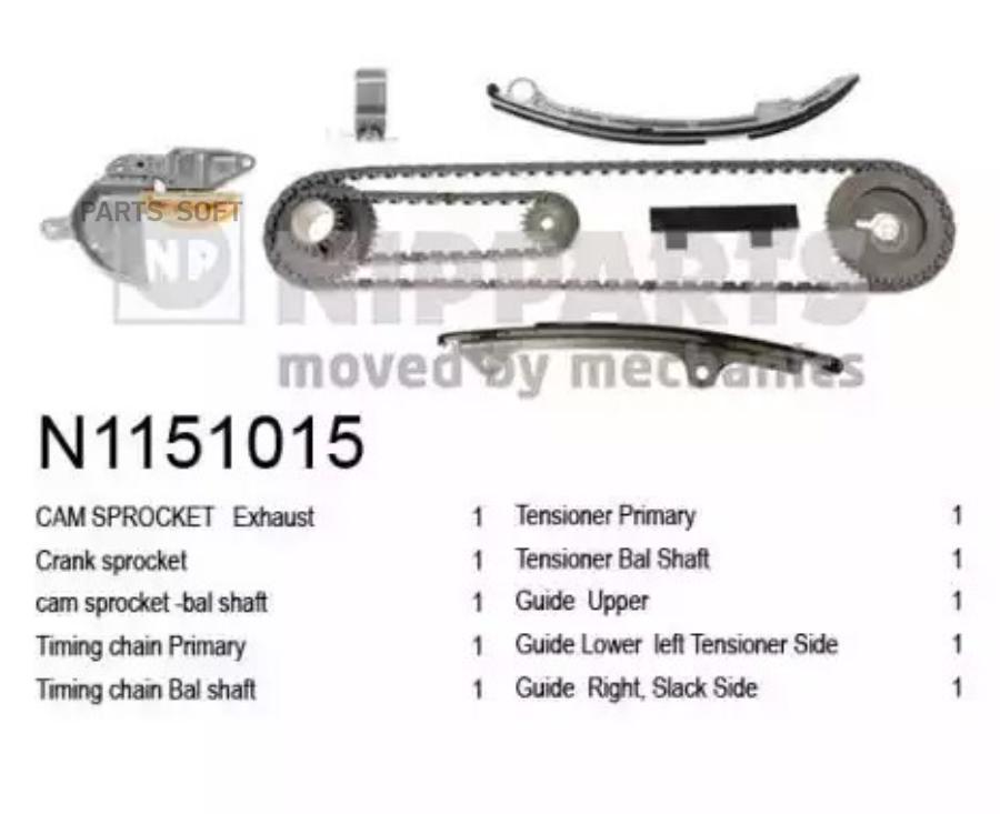 

NIPPARTS N1151015 Комплект цели привода распредвала