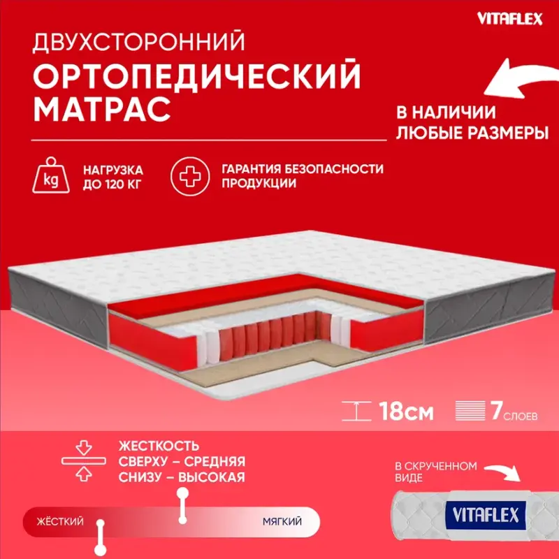 

Ортопедический матрас VITAFLEX Anatomic C Sk 185x190, Белый;серый, Vitaflex Anatomic C Sk