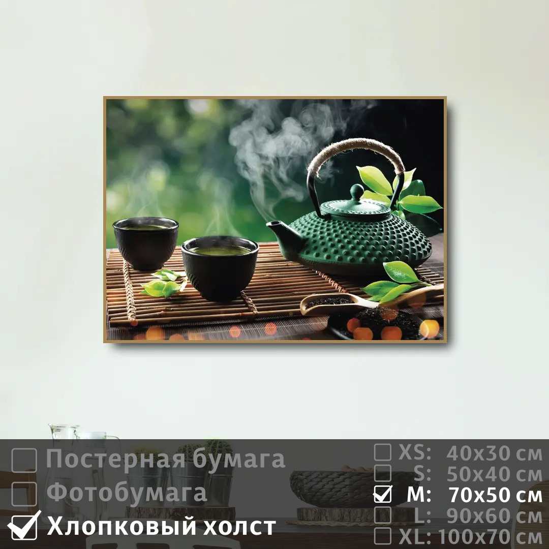 

Постер на холсте ПолиЦентр Чайная церемония 70х50 см, ЧайнаяЦеремония