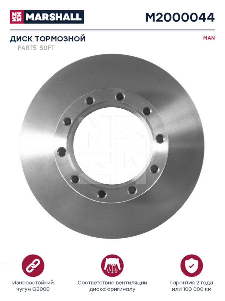 

Диск Тормозной Man L2000 Передний
