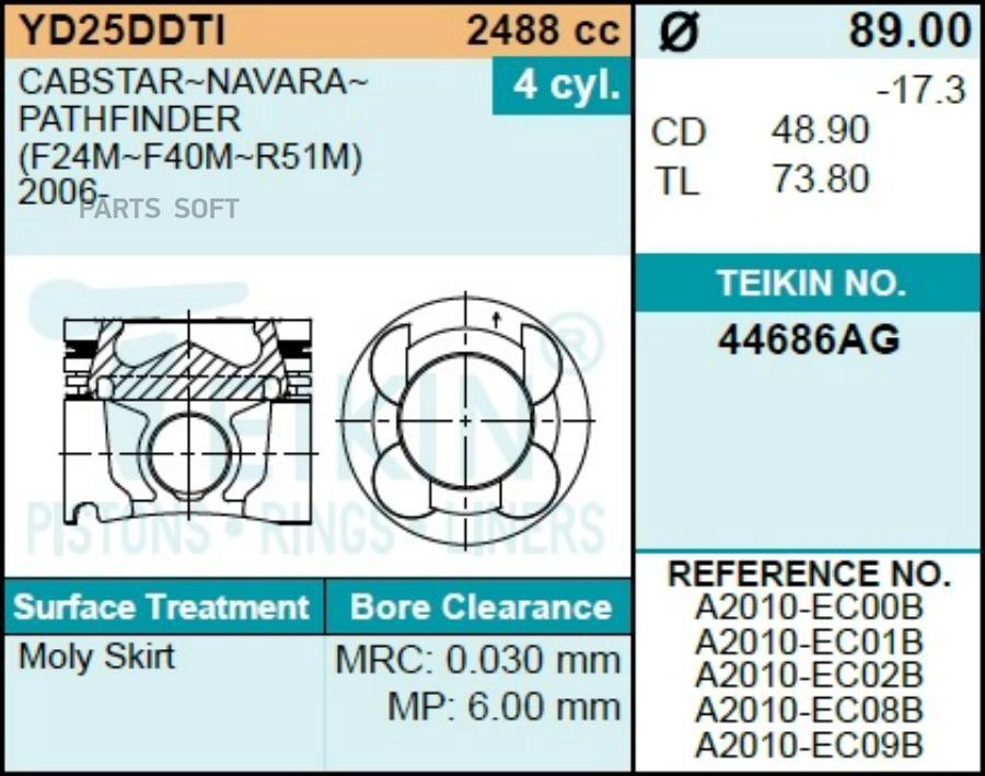 Поршень Без Колец Nissan Yd25ddti D89.0+0.5 (A2010-Ec09b) Teikin TEIKIN арт. 44686AG0.50